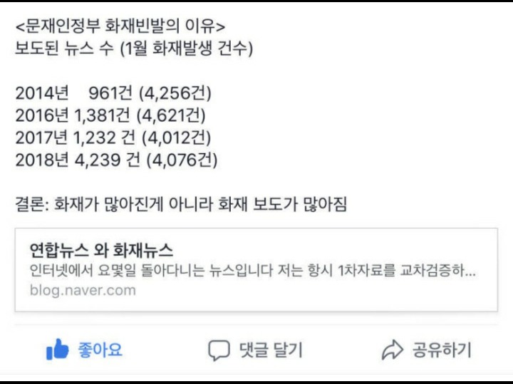 문재인 대통령 탄핵 청원? | 인스티즈