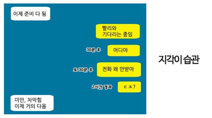 약속잡을때 싫은 친구유형.JPG | 인스티즈